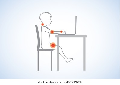 Incorrect body alignment of kids in sitting  front of the computer - causes of body pain. Illustration about health.