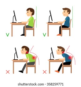 Incorrect and Correct back sitting position