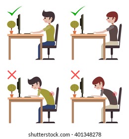 Incorrect and Correct back sitting position/ Good man spin 