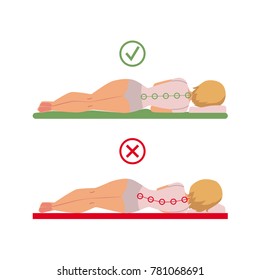 Incorrect and correct neck, spine alignment, curvature of young cartoon woman sleeping with side sleeping posture. Healthy sleeping positions. Back, spine care concept. Vector isolated illustration