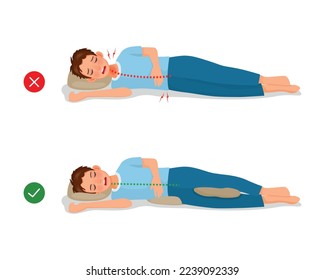 Incorrect and correct neck, spine and knee alignment of young man sleeping body postures svg