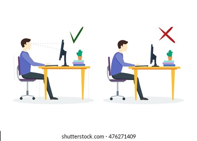 Incorrect and Correct Sitting Position. Flat Design Style. Vector illustration