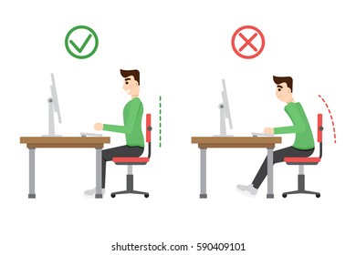 Incorrect and correct  spine sitting posture. Office health infographic. 