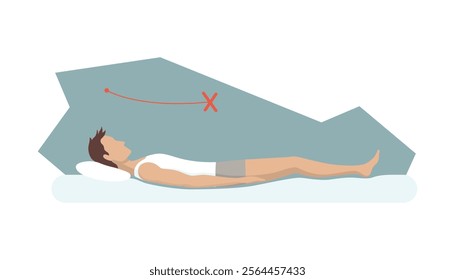 Incorrect sleeping body posture. Not healthy sleeping position spine in various mattresses and pillow. Caring for health of back, neck. Vector illustration