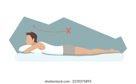 Incorrect sleeping body posture. Not healthy sleeping position spine in various mattresses and pillow. Caring for health of back, neck. Vector illustration