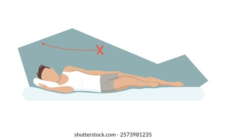 Incorrect sleeping body posture. Not healthy sleeping position spine in various mattresses and pillow. Caring for health of back, neck. Vector illustration