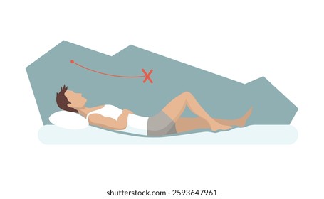 Incorrect sleeping body posture. Not healthy sleeping position spine in various mattresses and pillow. Caring for health of back, neck. Vector illustration