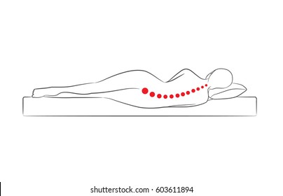 The incorrect spine alignment when sleeping by on the side sleeping position.
