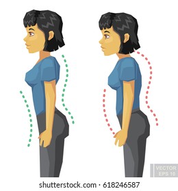 Incorrect standing posture make people have bad personality traits. Flat cartoon woman eps10