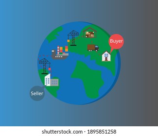 incoterms to choose when order online from e-commerce platform to ship home vector