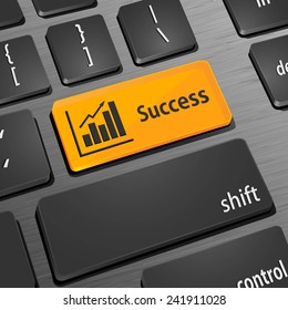 Increase business key on the computer keyboard