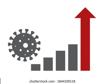 Increase of corona covid-19 virus infections chart - virus icon