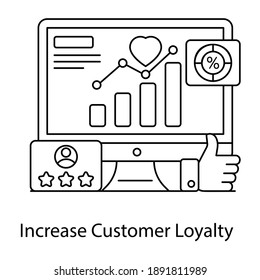 
Incrementar el icono lineal de fidelidad del cliente, mejorar el rendimiento del negocio 