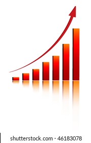  Increase diagram illustration