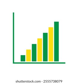 the increase in the green and yellow bar graph. the increase is regular or linear