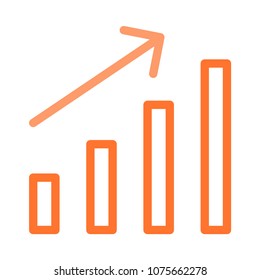  increase growth profit 