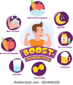 Increase immunity from various viruses. In various ways to stay healthy. Illustration  fight again covid-19