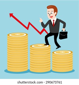 Increase money