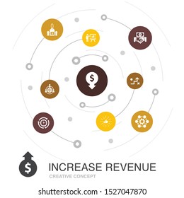 increase revenue colored circle concept with simple icons. Contains such elements as Raise prices, reduce expenses, best practices