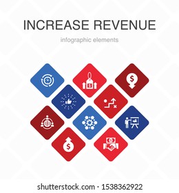 Increase Revenue Infographic 10 Option Color Design.Raise Prices, Reduce Expenses, Best Practices, Strategy Simple Icons