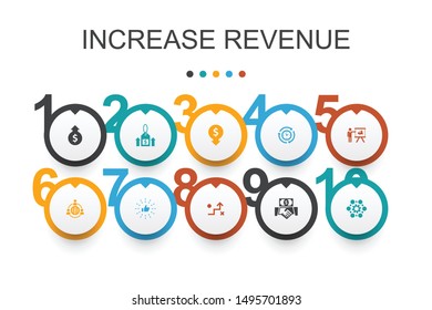 Increase Revenue Infographic Design Template.Raise Prices, Reduce Expenses, Best Practices, Strategy Icons