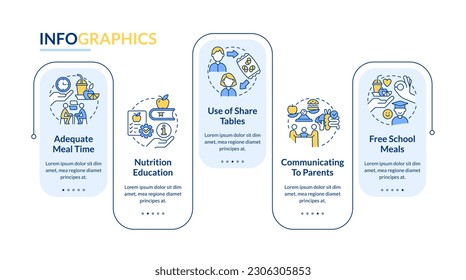 Increase school lunch participation rectangle infographic template. Data visualization with 5 steps. Editable timeline info chart. Workflow layout with line icons. Lato-Bold, Regular fonts used