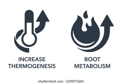 Increase Thermogenesis and Boost Metabolism flat icons set. For nutrient supplements