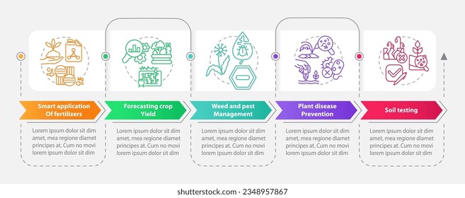 Increased crop yield rectangle infographic template. Agribusiness. Data visualization with 5 steps. Editable timeline info chart. Workflow layout with line icons. Myriad Pro-Bold, Regular fonts used