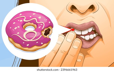 Increased dental sensitivity. Toothache. Sharp pain when eating sugary foods. healthcare illustration, Vector illustration. 
