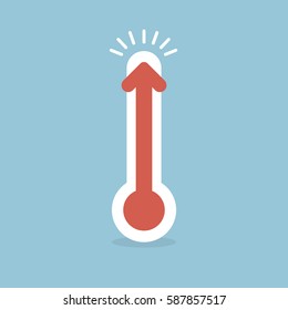 Increased temperature with thermometer