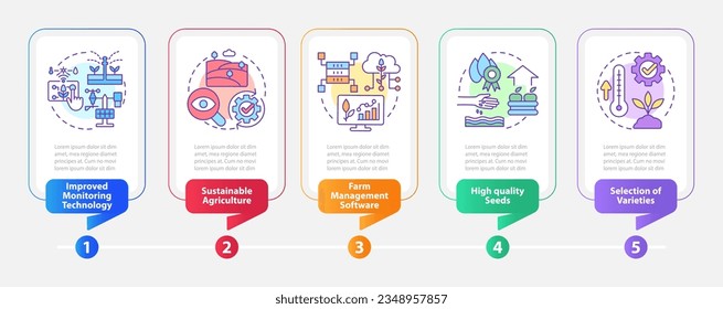 Incremento de la productividad agroindustrial plantilla de infografía rectangular. Visualización de datos con 5 pasos. Gráfico de información de línea de tiempo editable. Diseño de flujo de trabajo con iconos de línea. Multitud de tipos de letra Pro-Bold, con uso regular