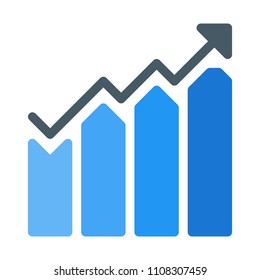 Increasing Bar Chart