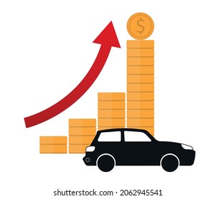 increasing car prices. Saving money for car, finance and money goal concept. editable vector.