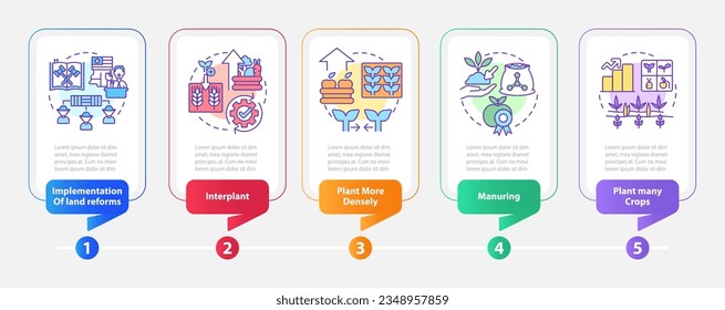 Incremento de la productividad agrícola plantilla de infografía rectangular. Visualización de datos con 5 pasos. Gráfico de información de línea de tiempo editable. Diseño de flujo de trabajo con iconos de línea. Multitud de tipos de letra Pro-Bold, con uso regular