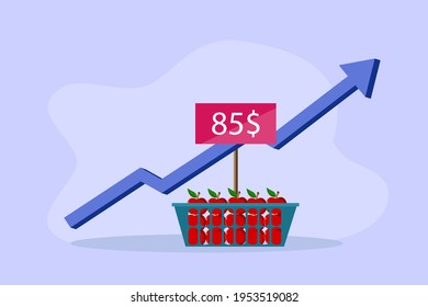 Increasing food prices concept. Basket full of red apples with price tag in upward arrow background