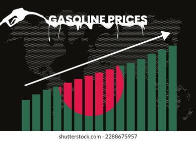 Increasing of gasoline prices in Bangladesh, get expensive of fuel prices, bar chart graph, rising values, Bangladesh flag on bar graph, upward arrow on data, inflation news banner idea