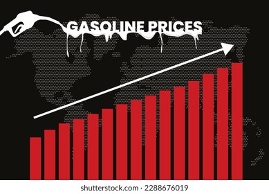 Increasing of gasoline prices in China, get expensive of fuel prices, bar chart graph, rising values, China flag on bar graph, upward arrow on data, inflation news banner idea