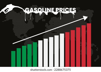 Increasing of gasoline prices in Italy, get expensive of fuel prices, bar chart graph, rising values, Italy flag on bar graph, upward arrow on data, inflation news banner idea
