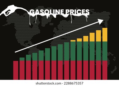 Increasing of gasoline prices in Lithuania, get expensive of fuel prices, bar chart graph, rising values, Lithuania flag on bar graph, upward arrow on data, inflation news banner idea