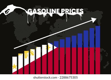 Increasing of gasoline prices in Philippines, get expensive of fuel prices, bar chart graph, rising values, Philippines flag on bar graph, upward arrow on data, inflation news banner idea