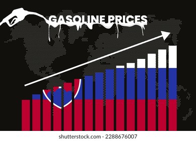 Increasing of gasoline prices in Slovakia, get expensive of fuel prices, bar chart graph, rising values, Slovakia flag on bar graph, upward arrow on data, inflation news banner idea