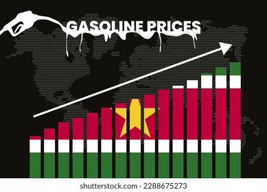 Increasing of gasoline prices in Suriname, get expensive of fuel prices, bar chart graph, rising values, Suriname flag on bar graph, upward arrow on data, inflation news banner idea