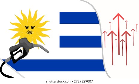 Aumento dos preços da gasolina no Uruguai, ficar caro dos preços do combustível, gráfico de barras, valores crescentes, Bandeira do Uruguai no gráfico de barras, seta para cima nos dados, inflação notícia ideia de banner