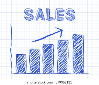 Increasing graph and sales word on graph paper background