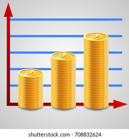Increasing piles of coins with going up graph. Concept for financial growth. Vector illustration