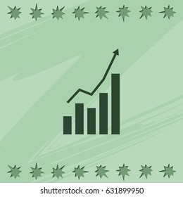 Increasing rate icon.