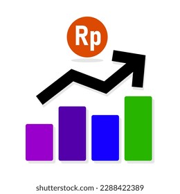 Increasing revenue graphic with symbol of Indonesian currency, Rupiah. Growing illustration for sales, profit, income, earning, business, and marketing.