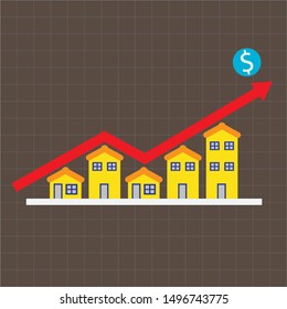 Increasing value of a home with a red arrow up and a few low and high houses then a dollar at the top