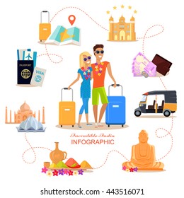 Incredible India travel infographic conceptual poster in flat style design. Summer vacation in exotic countries vector illustration. Honeymoon in India concept. Couple in love India romantic trip.