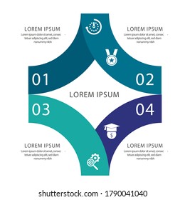Incredibly beautiful and colorful modern business professional infographics in vector. Steps, circles, arrows, text, drawings, signs, number, work, diagrams, goals, time.